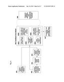 Method and system for enabling the creation, development, and fulfillment     of products and services by crowdsourcing relevant customers, producers,     and investors diagram and image