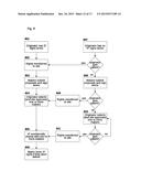 Method and system for enabling the creation, development, and fulfillment     of products and services by crowdsourcing relevant customers, producers,     and investors diagram and image