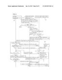 CREDIT CARD SELF-PAYING SYSTEM USING MOBILE COMMUNICATIONS TERMINAL AND     METHOD THEREFOR diagram and image