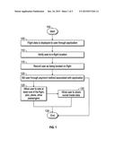 RIDESHARING SYSTEM AND METHOD diagram and image