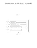 METHOD AND SYSTEM FOR MICRO-ACCUMULATION OF FUNDS diagram and image