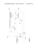 Dynamic Card Verification Values and Credit Transactions diagram and image