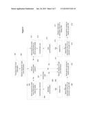 Dynamic Card Verification Values and Credit Transactions diagram and image