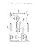 METHODS OF PROCESSING TRANSACTIONS AND RELATED SYSTEMS AND COMPUTER     PROGRAM PRODUCTS diagram and image