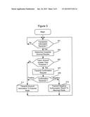 METHODS OF PROCESSING TRANSACTIONS AND RELATED SYSTEMS AND COMPUTER     PROGRAM PRODUCTS diagram and image