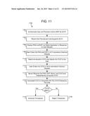 METHODS, DEVICES, AND SYSTEMS FOR SECURE PROVISIONING, TRANSMISSION, AND     AUTHENTICATION OF PAYMENT DATA diagram and image