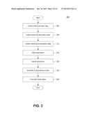 SYSTEMS AND METHODS FOR PRIME PRODUCT FORECASTING diagram and image