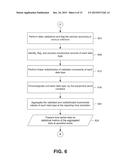 SYSTEMS AND METHODS FOR PRIME PRODUCT FORECASTING diagram and image