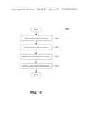 SYSTEMS AND METHODS FOR PRIME PRODUCT FORECASTING diagram and image