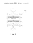 SYSTEMS AND METHODS FOR PRIME PRODUCT FORECASTING diagram and image