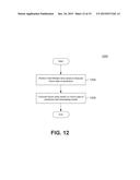 SYSTEMS AND METHODS FOR PRIME PRODUCT FORECASTING diagram and image