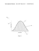 Automatic Generation of Calendarization Curves diagram and image