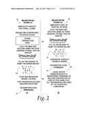 METHOD AND APPARATUS FOR PROMOTING SALES AND INCREASING BRAND NAME     RECOGNITION diagram and image