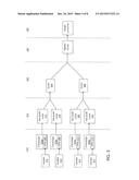 PORTFOLIO MODELING AND CAMPAIGN OPTIMIZATION diagram and image