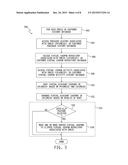 SYSTEM AND METHOD FOR PRESENTING VIRTUAL DISCOUNT COUPONS TO CUSTOMERS OF     A RETAIL ENTERPRISE BASED ON SHOPPING HISTORY diagram and image