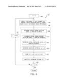 SYSTEM AND METHOD FOR PRESENTING VIRTUAL DISCOUNT COUPONS TO CUSTOMERS OF     A RETAIL ENTERPRISE BASED ON SHOPPING HISTORY diagram and image