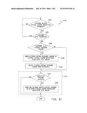 SYSTEM AND METHOD FOR PRESENTING VIRTUAL DISCOUNT COUPONS TO CUSTOMERS OF     A RETAIL ENTERPRISE BASED ON SHOPPING HISTORY diagram and image