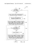 SYSTEM AND METHOD FOR PRESENTING VIRTUAL DISCOUNT COUPONS TO CUSTOMERS OF     A RETAIL ENTERPRISE BASED ON SHOPPING HISTORY diagram and image