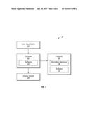 METHODS, PRODUCTS AND SYSTEMS FOR MANAGING INFORMATION diagram and image