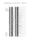 METHODS, PRODUCTS AND SYSTEMS FOR MANAGING INFORMATION diagram and image