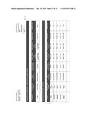 METHODS, PRODUCTS AND SYSTEMS FOR MANAGING INFORMATION diagram and image