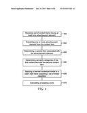 ADVERTISEMENT TRANSPARENCY diagram and image