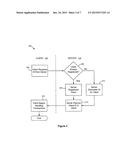 Systems and Methods for Monitoring and Valuating Transactions for Document     Processes diagram and image