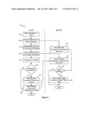 Systems and Methods for Monitoring and Valuating Transactions for Document     Processes diagram and image