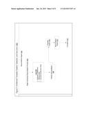 CREATION AND USE OF CONSTRAINT TEMPLATES diagram and image