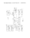 SYSTEM AND METHOD FOR PROVIDING CUSTOMERS WITH PRODUCT PURCHASE GUIDANCE     IN A RETAIL ENVIRONMENT diagram and image