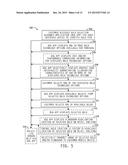 SYSTEM AND METHOD FOR PROVIDING CUSTOMERS WITH PRODUCT PURCHASE GUIDANCE     IN A RETAIL ENVIRONMENT diagram and image