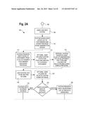 Method For Wirelessly Generating Simulated Handwritten Correspondence diagram and image