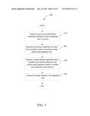 PRE-AUTHENTICATED ONLINE ORDERING SYSTEM diagram and image