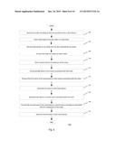 System and a Method for Automatically Detecting and Processing Physical     Events Indicative of Status of an Order and Notifying Customers of the     Same diagram and image