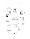 Smart Order Management diagram and image