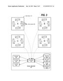 Smart Order Management diagram and image