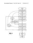 Smart Order Management diagram and image