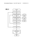 Smart Order Management diagram and image