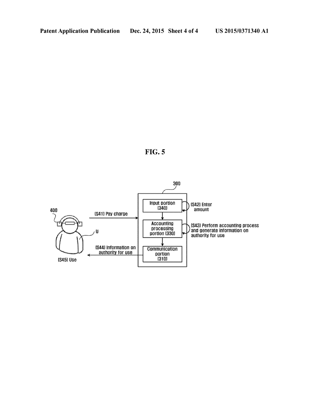 ACCOUNTING METHOD FOR ELECTRICAL STIMULATION APPARATUS - diagram, schematic, and image 05