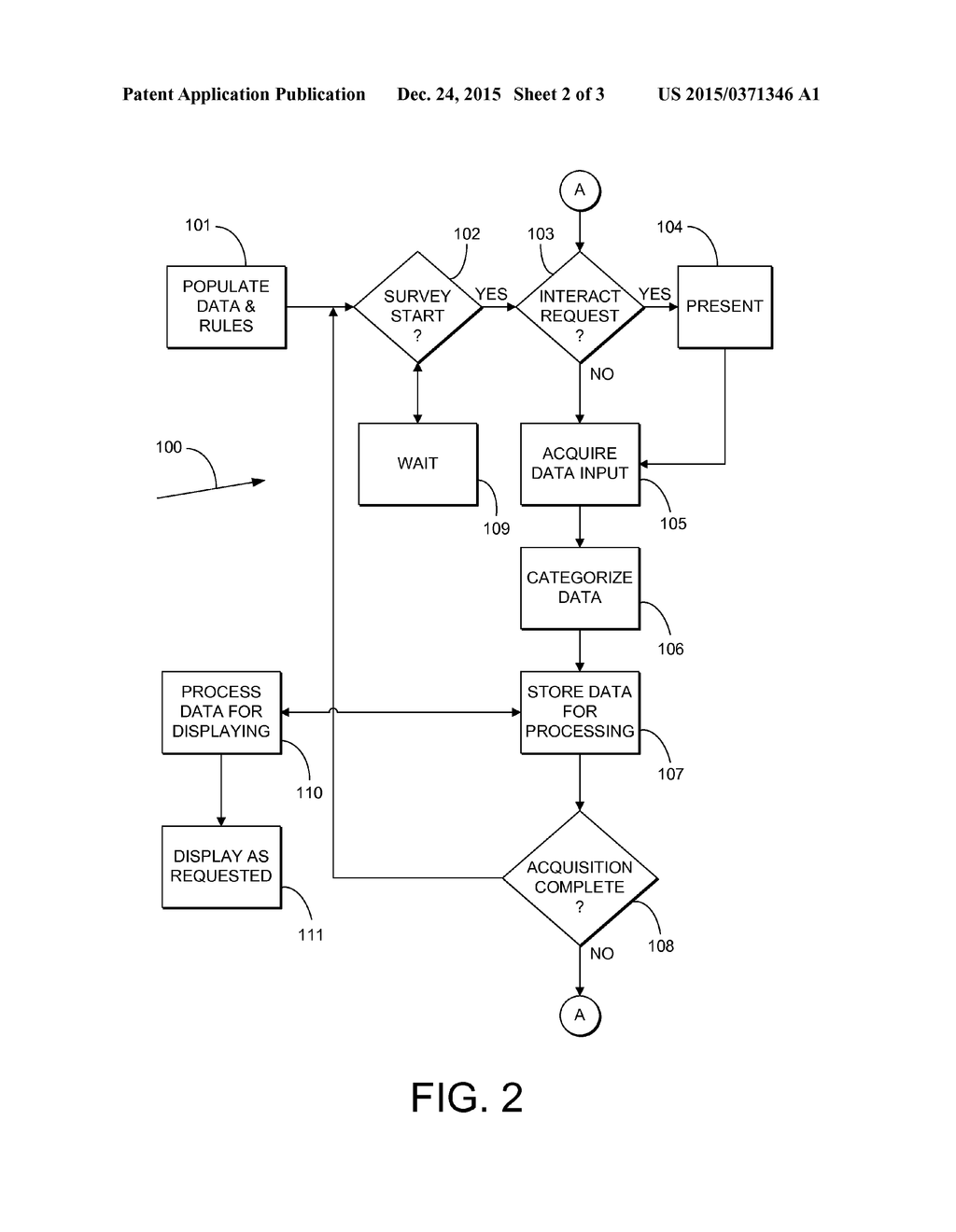 Process and apparatus for real property surveys. - diagram, schematic, and image 03