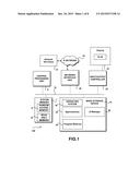 TOUCH MODE AND INPUT TYPE RECOGNITION diagram and image