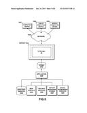 TOUCH MODE AND INPUT TYPE RECOGNITION diagram and image