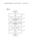 IMAGE CORRECTION SYSTEM, IMAGE CORRECTION METHOD, AND PROGRAM RECORDING     MEDIUM diagram and image