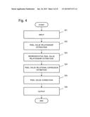 IMAGE CORRECTION SYSTEM, IMAGE CORRECTION METHOD, AND PROGRAM RECORDING     MEDIUM diagram and image