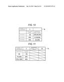 MERCHANDISE IDENTIFICATION APPARATUS, METHOD OF RECOGNIZING DISCOUNT OF     MERCHANDISE, AND FRESHNESS DEGREE LABEL diagram and image