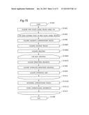 IMAGE REGION MAPPING DEVICE, 3D MODEL GENERATING APPARATUS, IMAGE REGION     MAPPING METHOD, AND IMAGE REGION MAPPING PROGRAM diagram and image