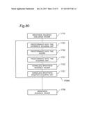 IMAGE REGION MAPPING DEVICE, 3D MODEL GENERATING APPARATUS, IMAGE REGION     MAPPING METHOD, AND IMAGE REGION MAPPING PROGRAM diagram and image