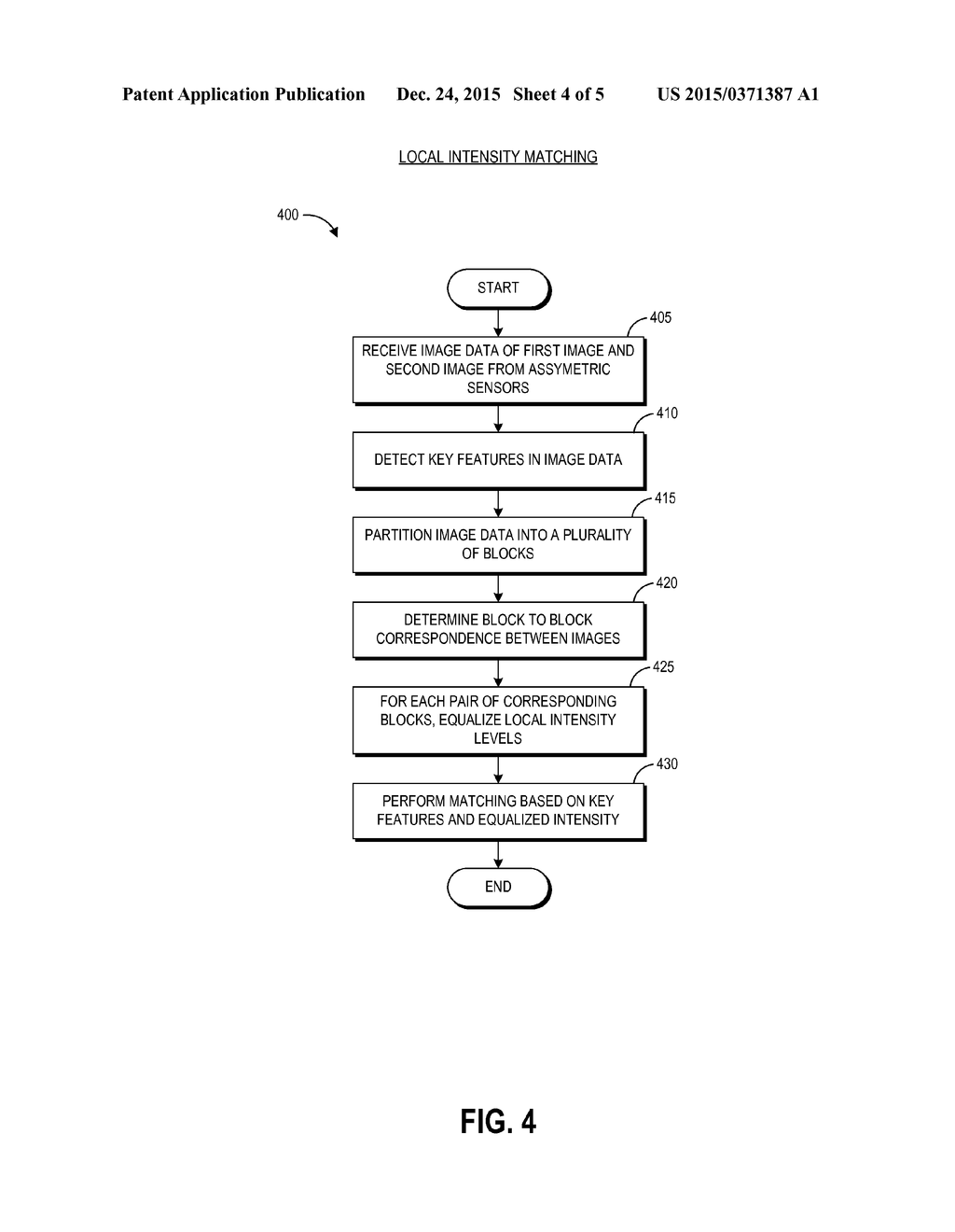 LOCAL ADAPTIVE HISTOGRAM EQUALIZATION - diagram, schematic, and image 05