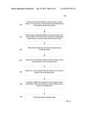 SHAPE SIMILARITY MEASURE FOR BODY TISSUE diagram and image