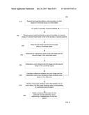 SHAPE SIMILARITY MEASURE FOR BODY TISSUE diagram and image